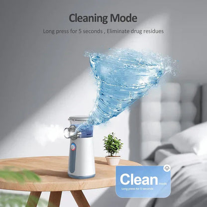 Portable Inhalers and Nebulizer